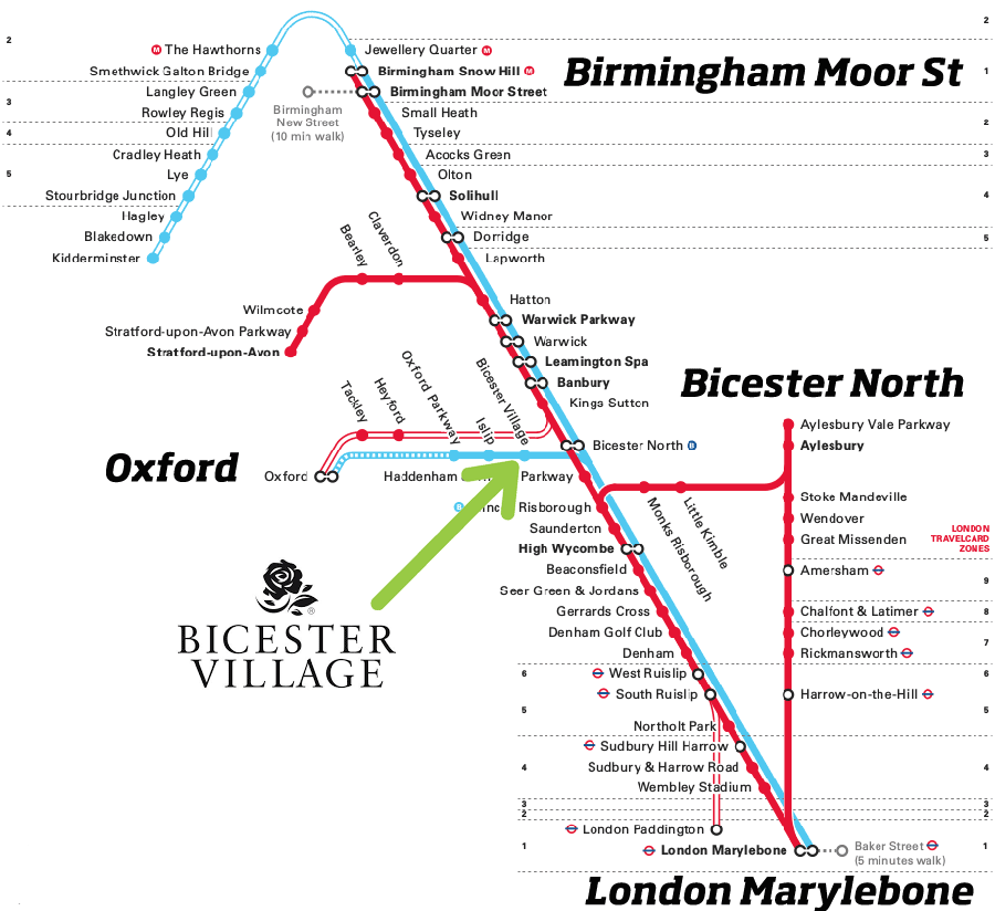 Bicester Village by Train Chiltern Railways